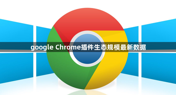 google Chrome插件生态规模最新数据1