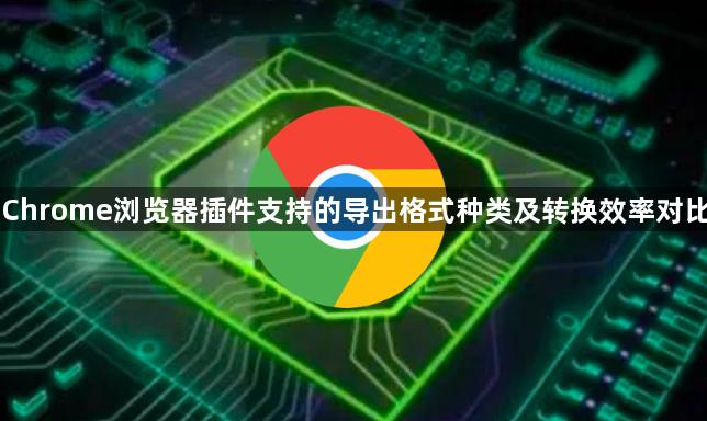 Chrome浏览器插件支持的导出格式种类及转换效率对比1